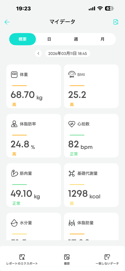 楽しみながら健康管理ができる！ 体重計・体組成計おすすめ イメージ4