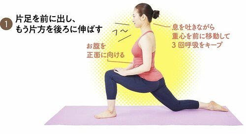 STEP1:片足を前に出し、もう片方を後ろに伸ばす ガードルおすすめ イメージ