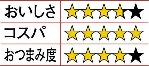 8位: 上品なイワシの香り日本近海育ちのオイルサーディン