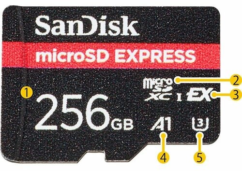 microSD Expressキホンのキ microSD Expressおすすめ イメージ