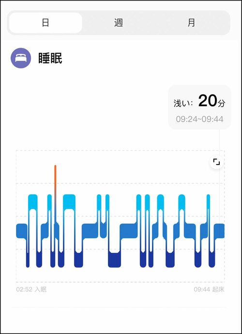 睡眠ログ スマートバンドおすすめ イメージ2