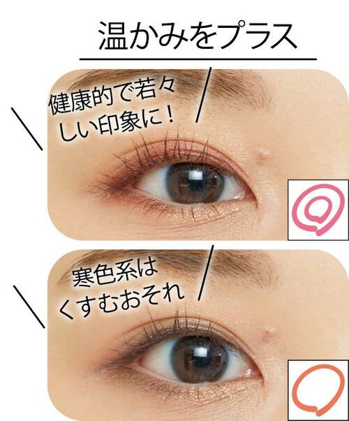 キツさ、くすみをなくすなら暖色シャドウを