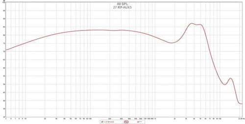 25位: 音量は出ているがこもる印象あり イメージ3