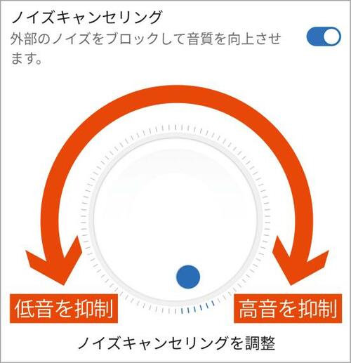 ノイズキャンセルはかなり使える