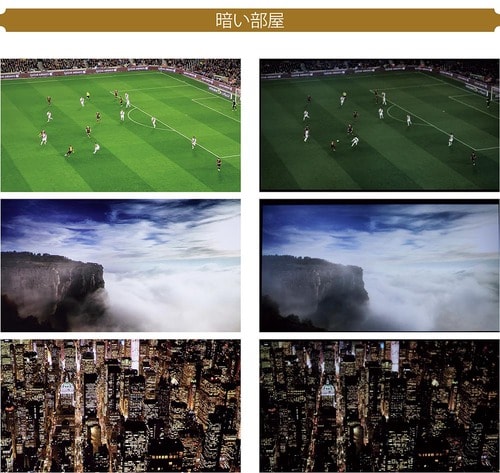 暗い部屋での映像の比較 MONOQLO 2025ベストバイおすすめ イメージ