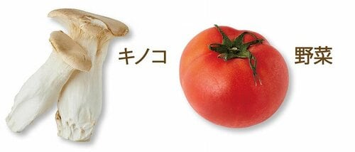 ▼食物繊維 レトルトカレーおすすめ イメージ