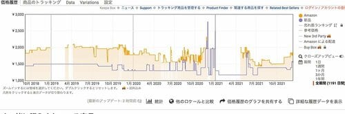 元値より794円も安くなるかも イメージ