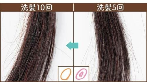 色持ち イメージ
