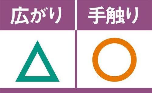 柔らかくサラサラな質感に!ツヤもキレイなモロッカンオイル ヘアオイルおすすめ イメージ4