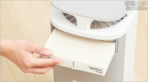 フィルターはやや高価(フィルターの年間コスト:約1万円(検証時)) 空気清浄機おすすめ イメージ