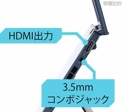 2画面だとポートが画面側にきてしまう 天空「GPD DUO」おすすめ イメージ2