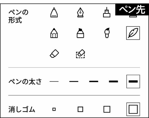 ペン先 FLYTEK AINOTE 2レビューおすすめ イメージ