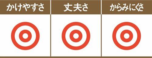 奥行きのあるクローゼットハンガー統一で収納力アップ！ イメージ