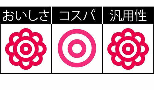 【A＋評価】「カットほうれん草」 イメージ2