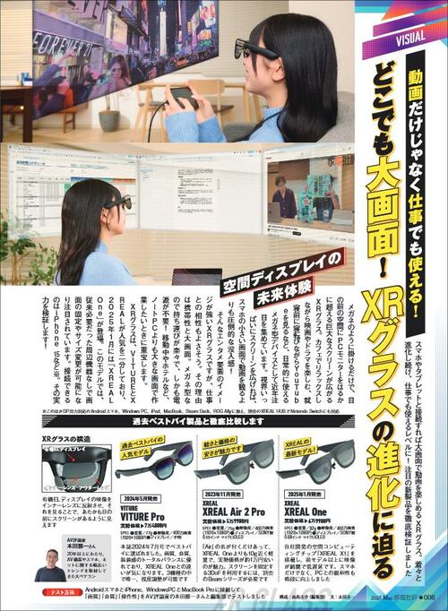 どこでも大画面!XRグラスの進化に迫る XRグラスおすすめ イメージ