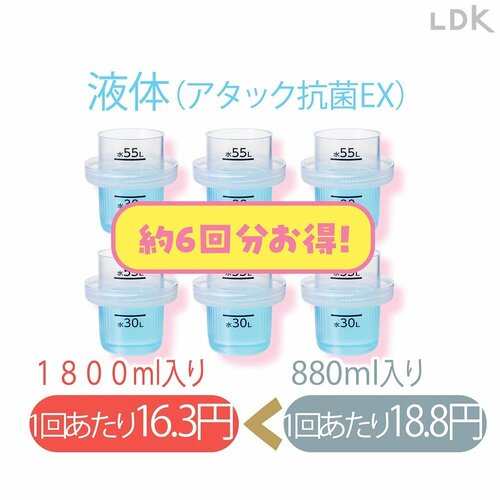液体タイプの場合 洗濯洗剤おすすめ イメージ
