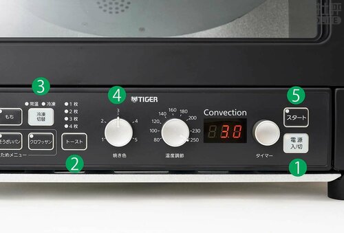 操作性：操作は多いが簡単で迷わない 家電批評ベストバイオブザイヤーおすすめ イメージ