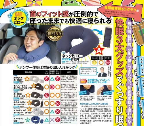雑誌『MONOQLO』が人気のネックピローをテスト ネックピローおすすめ イメージ