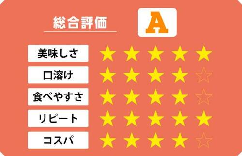 手が止まらなくなる！日本人の定番、くちどけチーズたら イメージ