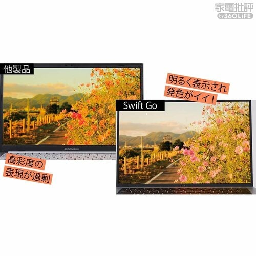 発色がいいWebカメラ! 10万円クラスのノートPCおすすめ イメージ