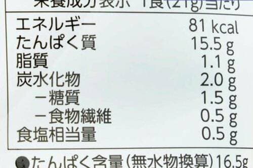 ビタミン、ミネラルが含まれていない商品もある 飲みやすいソイプロテインのおすすめおすすめ イメージ
