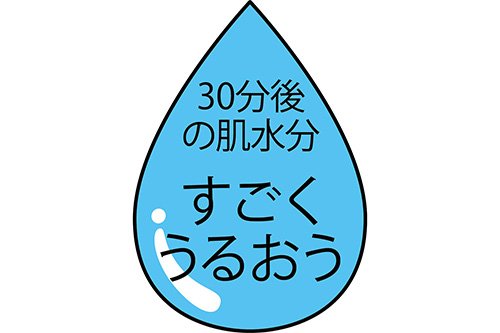 保湿力 イメージ