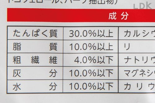 テスト2:栄養素(40点満点) 猫用ドライフードおすすめ イメージ