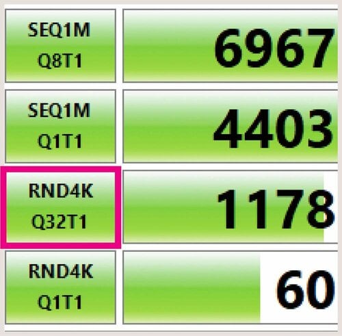 ▼ランダムアクセス ps5 ssdおすすめ イメージ