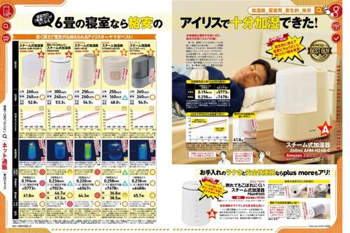 寝室用加湿器のテスト方法 寝室用加湿器おすすめ イメージ