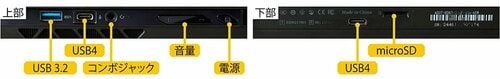 接続端子など ポータブルゲーミングPCおすすめ イメージ