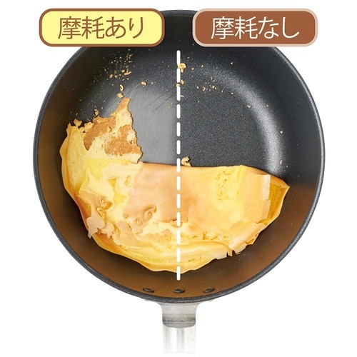 無印良品「鍋としても使えるこびりつきにくいフライパン深型24cm」の耐久性テストの様子