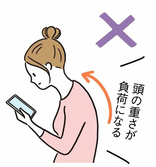 低すぎても高すぎてもダメ！ ストレッチバンドおすすめ イメージ2