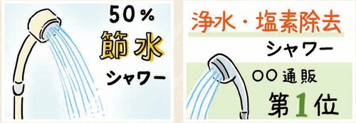 Q1.シャワーヘッドって変えたほうがいいの？ イメージ2