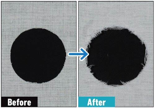 他製品より圧倒的にやさしい ドラム式洗濯機おすすめ イメージ