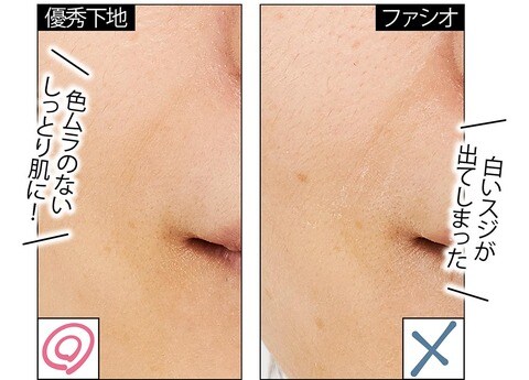 22 保湿化粧下地のおすすめ選 雑誌 Ldk が潤いの1本を比較 360life サンロクマル