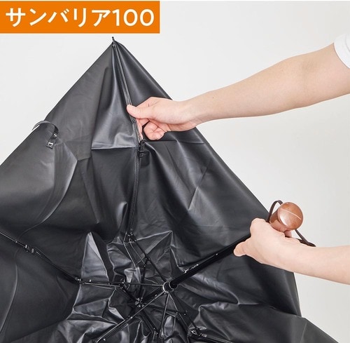 骨を折ってたたむのが少し面倒 日傘おすすめ イメージ