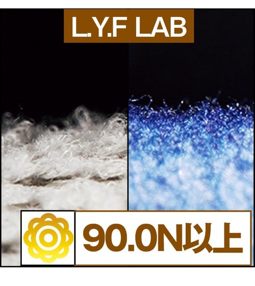 L.Y.F LAB 保冷クロスおすすめ イメージ