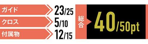 【3位】上々の貼りやすさに加えて1枚300円以下の超優良コスパ!