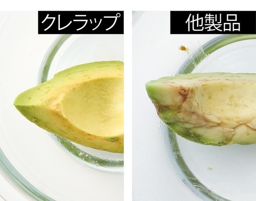 アボカドの色の比較