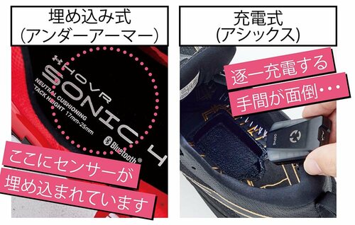 1:埋め込み式は充電いらずでラクチン!