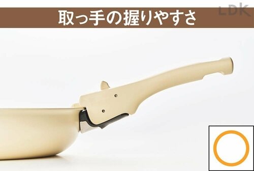 取っ手の握りやすさ フライパンセットおすすめ イメージ