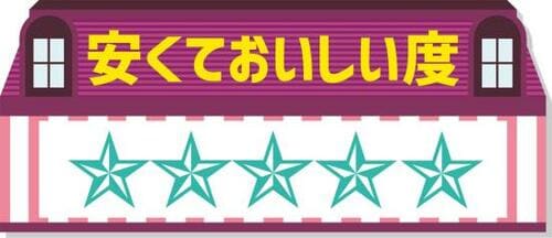 見つけたらぜひ購入してほしい！店舗限定販売の焼きたて洋菓子 イメージ6