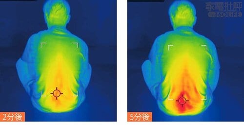 2分後（写真左）と5分後（写真右）のサーモ画像 電気ストーブ・遠赤外線ヒーターおすすめ イメージ
