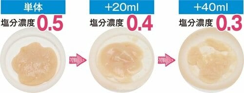 安全性はそもそも大丈夫?原材料も塩分濃度も問題ありません 猫用おやつおすすめ イメージ5