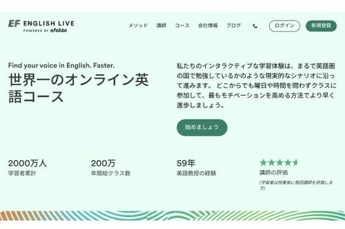EF English Live オンライン英会話スクールおすすめ イメージ