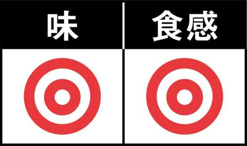 トップバリュは個体差が少なくしっとりなめらか！ イメージ3