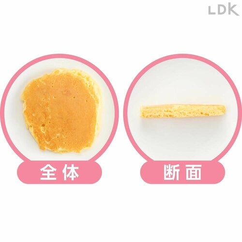 全体・断面 ホットケーキミックスおすすめ イメージ