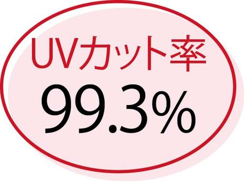 ベスコスの理由1:真夏の強烈な紫外線から鉄壁ガード!