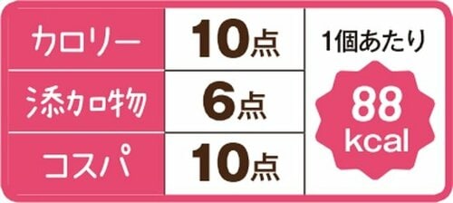 ［総合66点］スマイルライフは昔懐かしいカニパンみたいな味 イメージ5