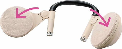 特徴3：前後左右に角度調節できる イメージ2